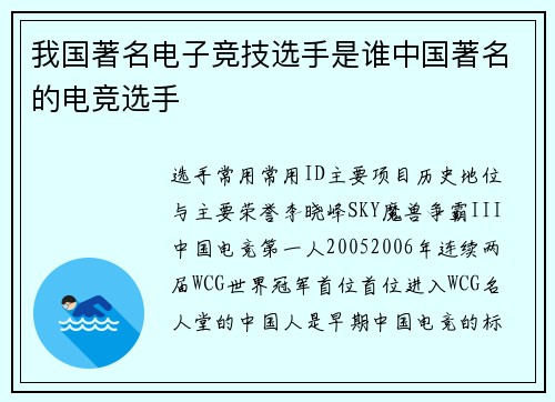 我国著名电子竞技选手是谁中国著名的电竞选手